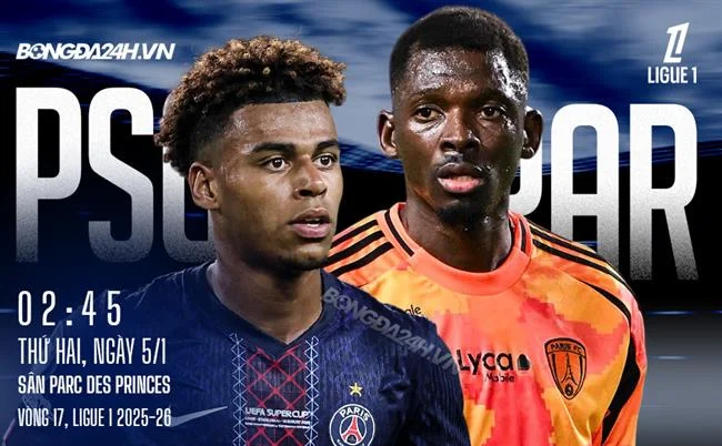 Giao diện thân thiện FCB8