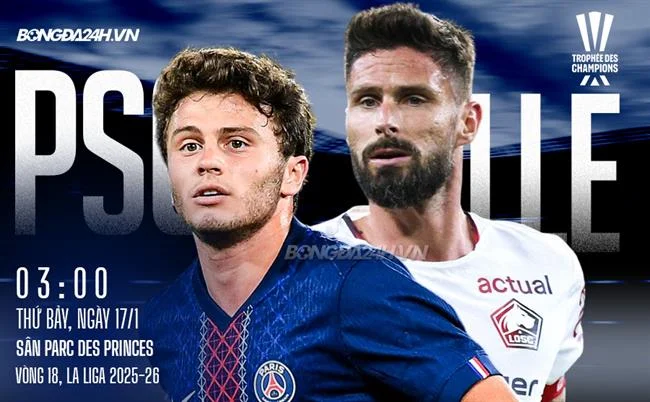 Mã hóa SSL FCB8